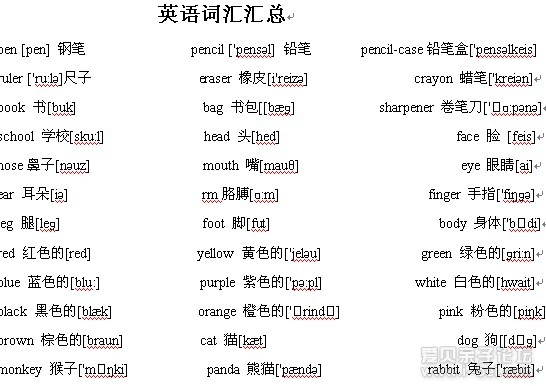 小学英语单词整理汇总(带音标)