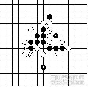 《五子棋必胜法》