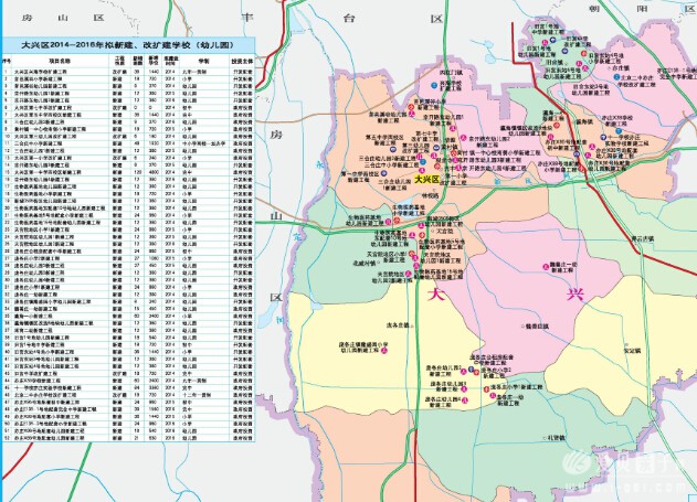 2015年北京各区学区划分汇总(学区划分地图)图片