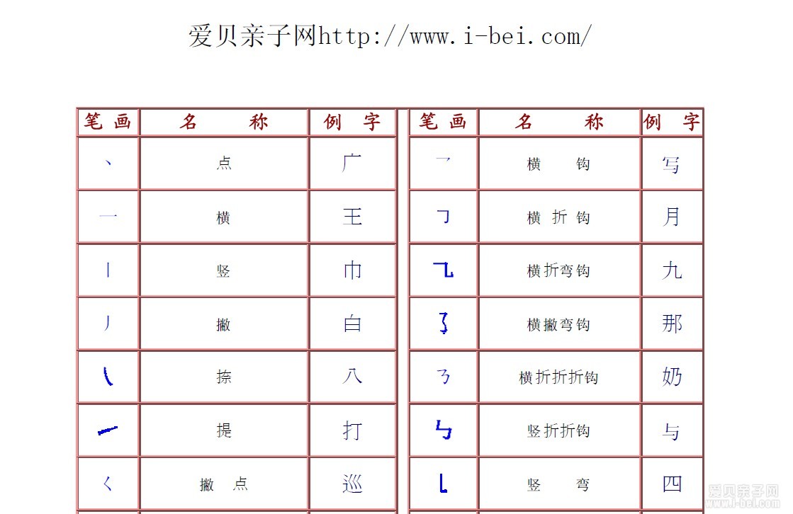 36걦ʶֱʻȫpdf
