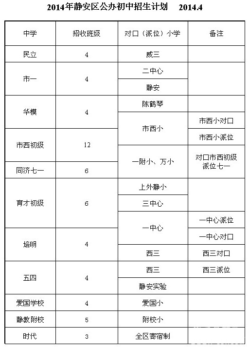 2014꾲ƻ
