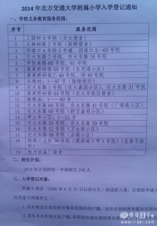 2014걱ͨѧСѧ