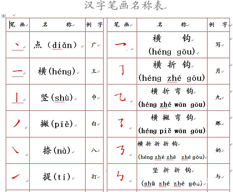 ֱʻƱƴ棩