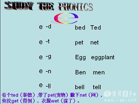 YYӢѧϰڰ˴λ