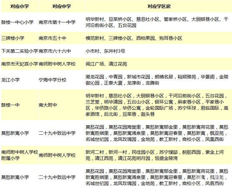 2015Ͼѧ֡¥䡢ػ껨ϼֿڡ