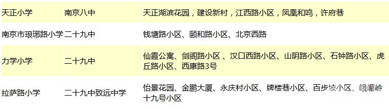2015Ͼѧ֡¥䡢ػ껨ϼֿڡ