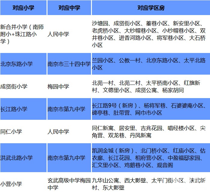 2015Ͼѧ֡¥䡢ػ껨ϼֿڡ