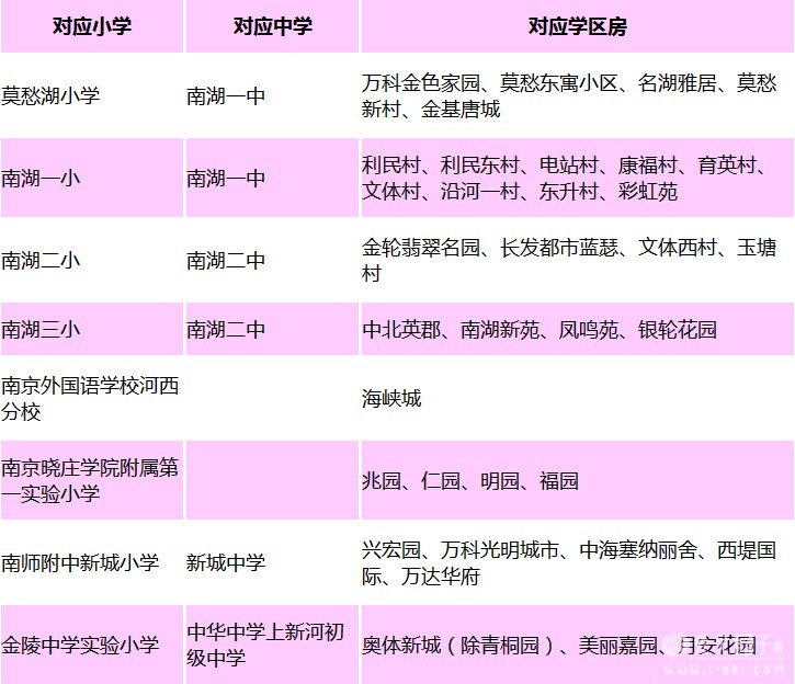 2015Ͼѧ֡¥䡢ػ껨ϼֿڡ