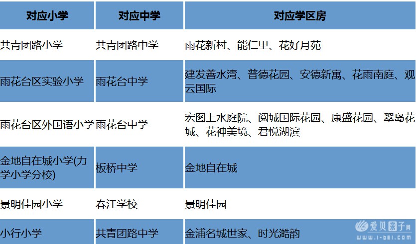 2015Ͼѧ֡¥䡢ػ껨ϼֿڡ