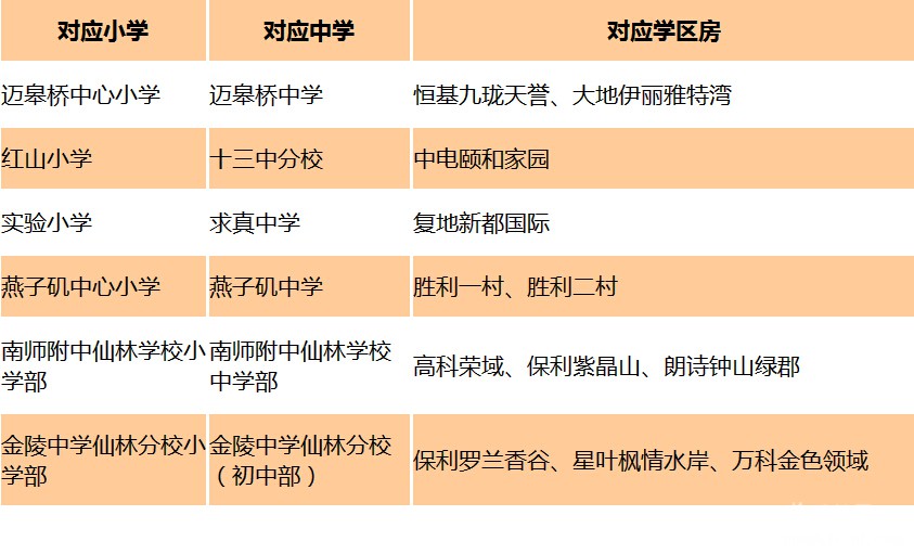 2015Ͼѧ֡¥䡢ػ껨ϼֿڡ