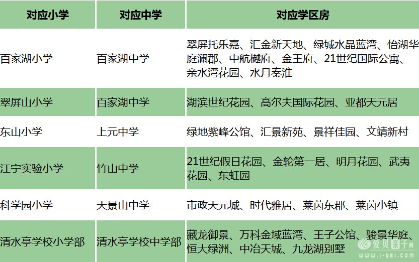 2015Ͼѧ֡¥䡢ػ껨ϼֿڡ