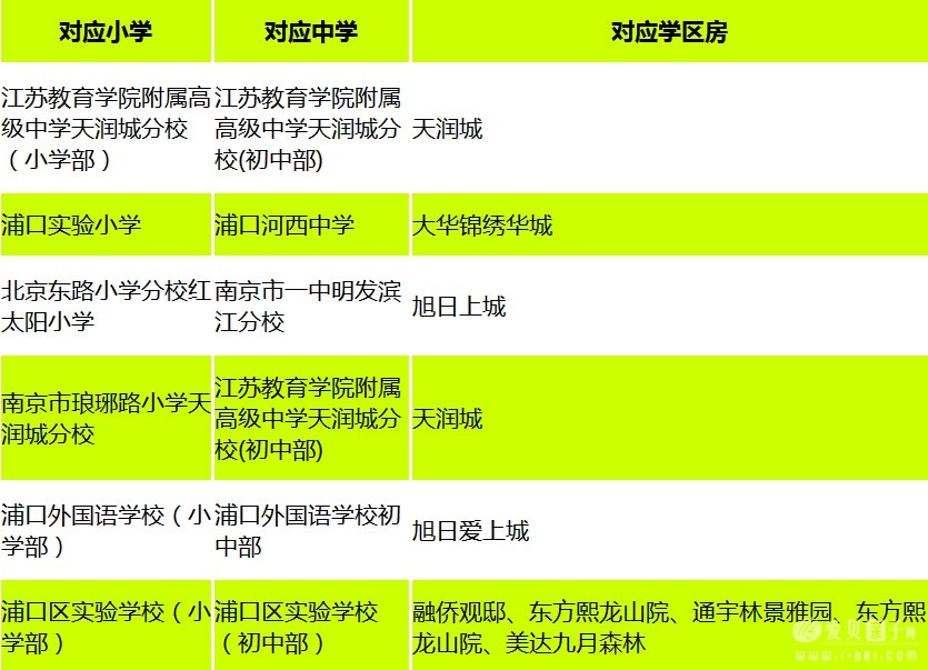 2015Ͼѧ֡¥䡢ػ껨ϼֿڡ