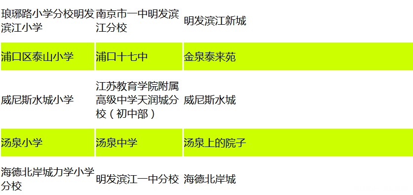 2015Ͼѧ֡¥䡢ػ껨ϼֿڡ