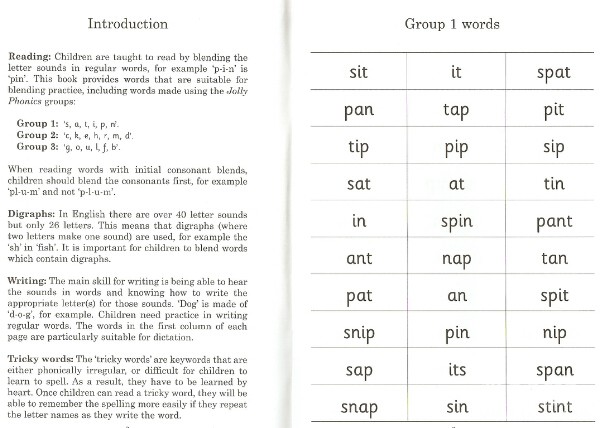 Phonics自然拼读教材:Jolly Finger phonics (Jolly phonics word book 单词书)下载 Phonics自然拼读教材:Jolly Finger phonics (Jolly phonics word book 单词书)下载