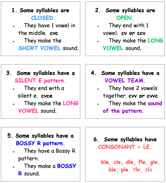 Phonics׶ķڿƬڱشӡ