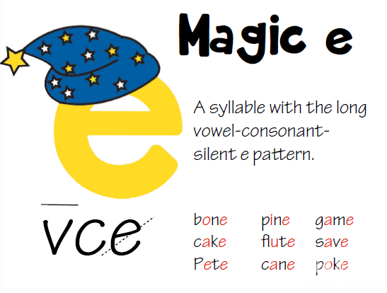 Phonics׶ķڿƬڱشӡ