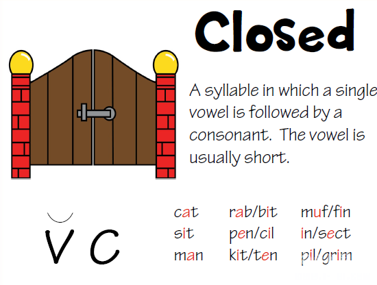 Phonics׶ķڿƬڱشӡ