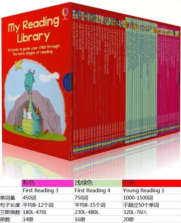 My Reading Library ҵĵڶͼ50ԭװŹ