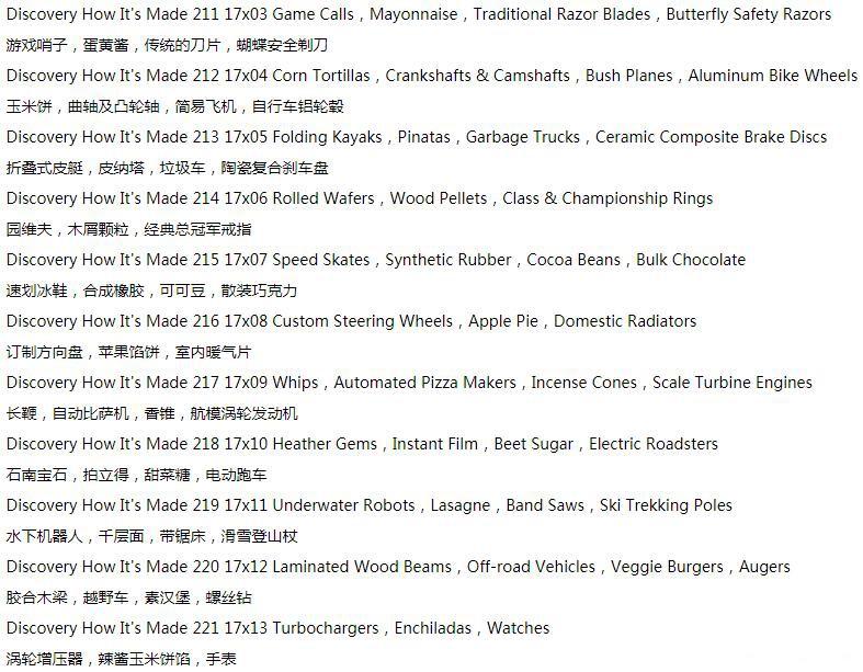 ̽��Ƶ��������С�ٿ� How it's Made 16-20��