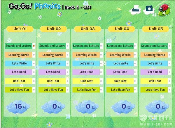 Ӣ�ﵥ������ gogophonics flashcard�����϶� ����PDF����