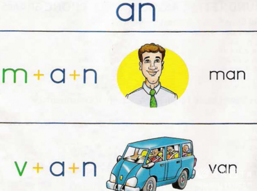 PhonicsȻƴͼʵ Word By Word Primary Phonics Picture Dictionary (PDF)