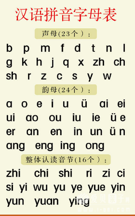 ͯӢ˼άײ